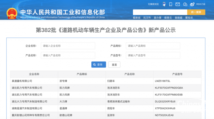 第一專(zhuān)用車(chē)網(wǎng)：第382批次公告垃圾車(chē)統(tǒng)計(jì)分析出爐 2軸車(chē)占比4成 東風(fēng)汽車(chē)股份底盤(pán)數(shù)量最多